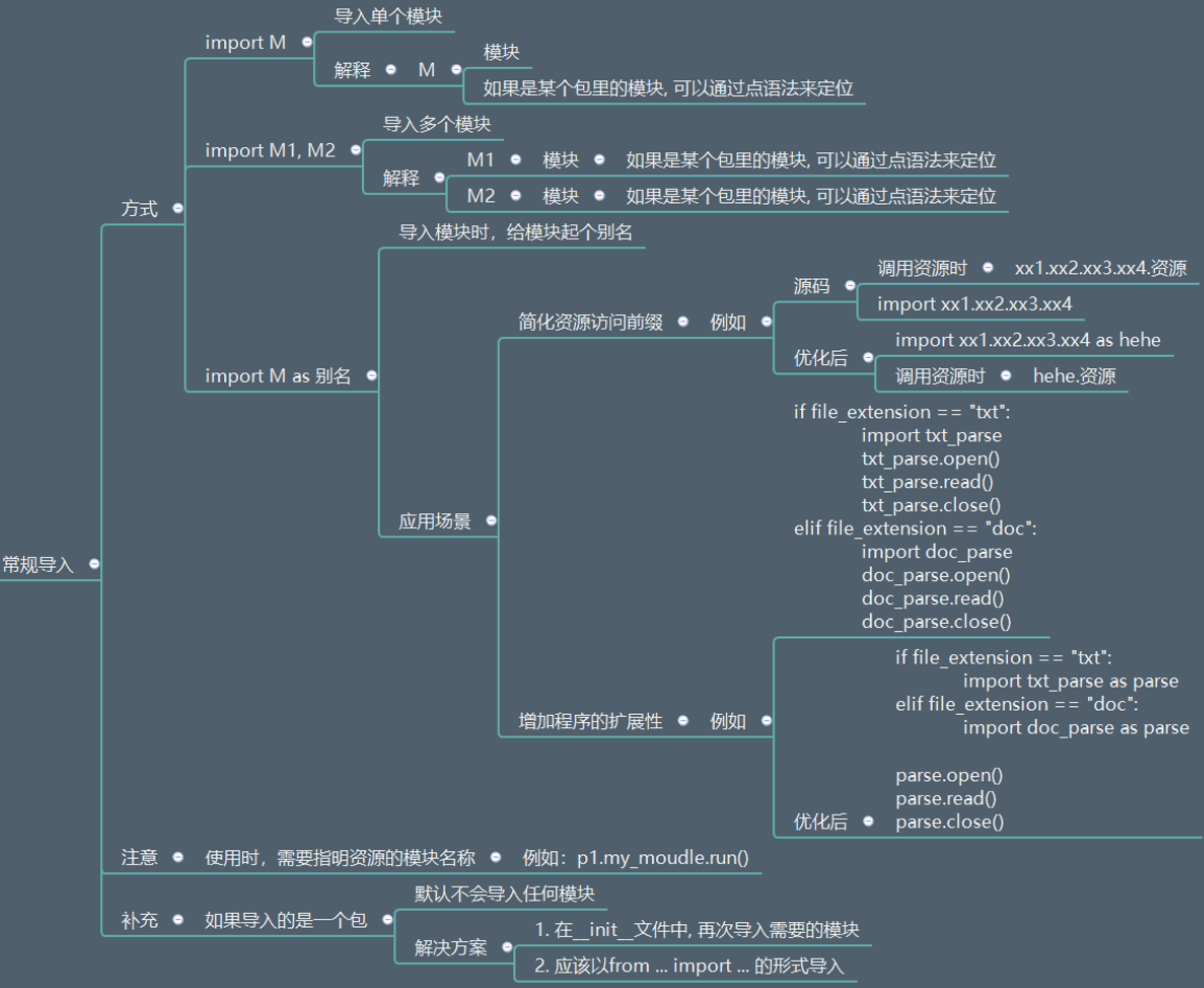 image-20210415120053201