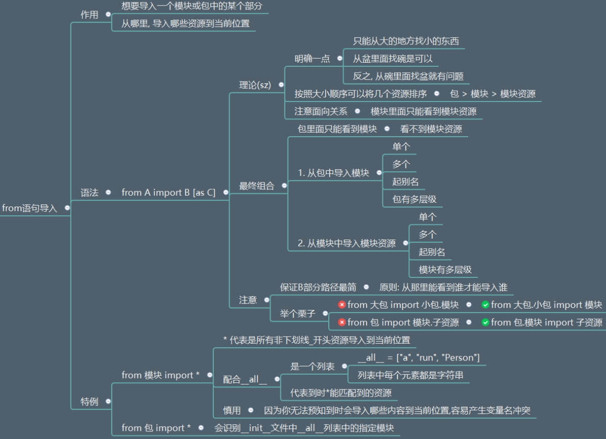 image-20210415120204921