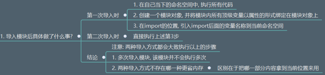 image-20210415120348782