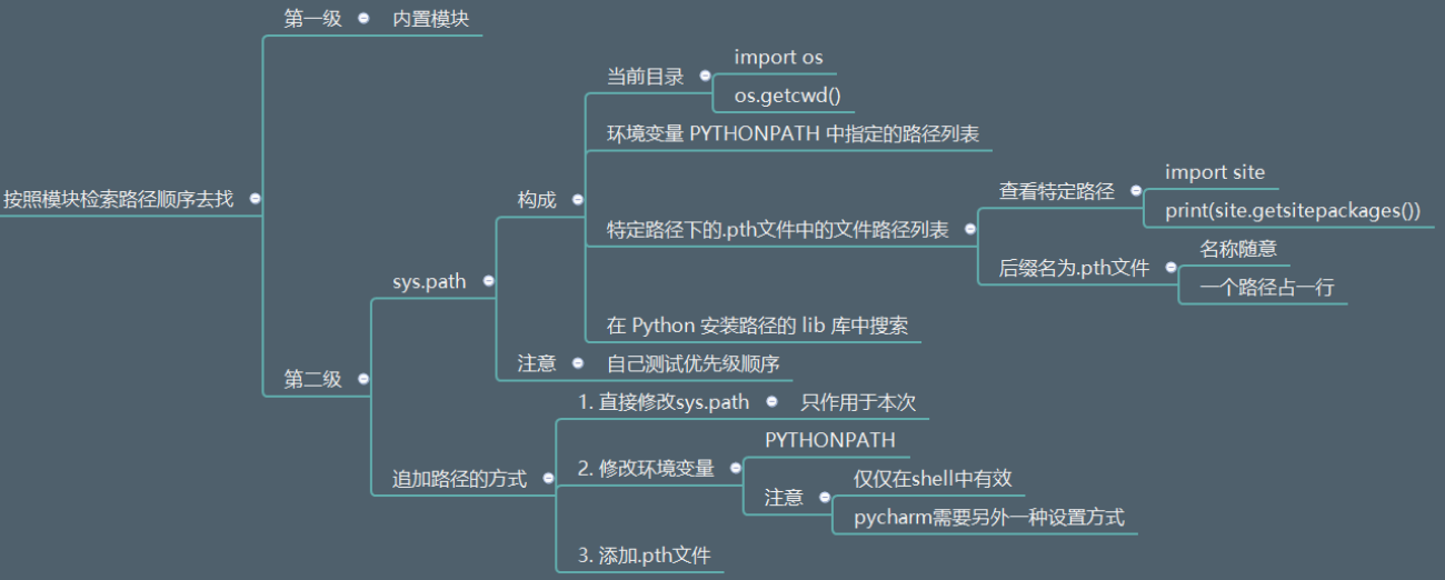 image-20210415120739440