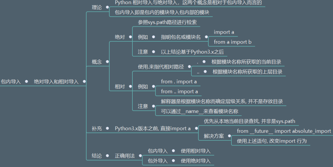 image-20210415121256608