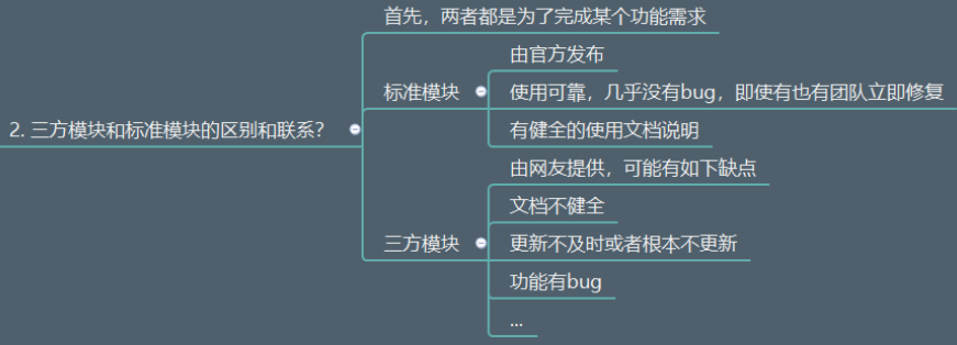 image-20210415121654841