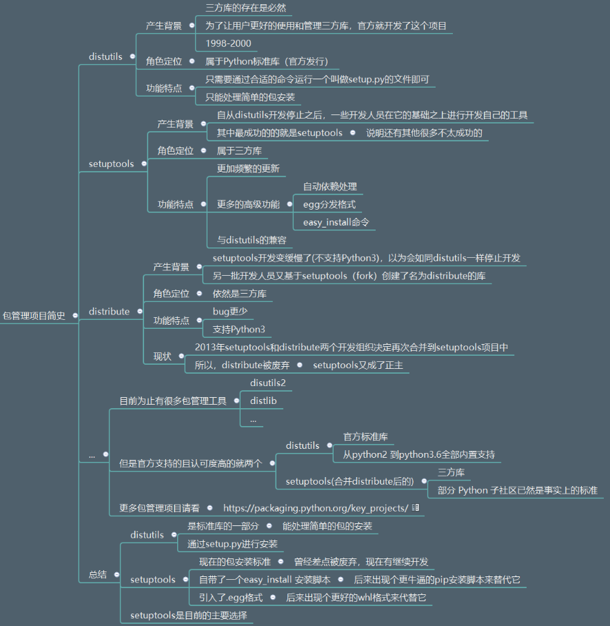 image-20210415122019128