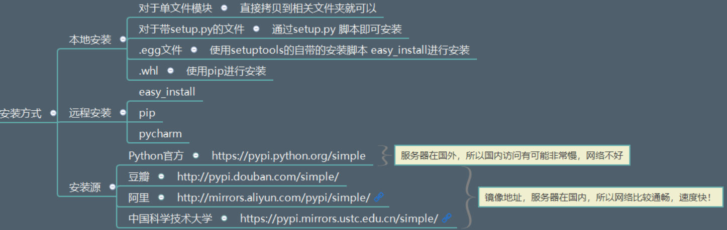 image-20210415122445702