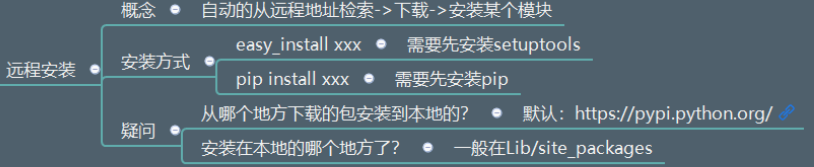 image-20210415122807527