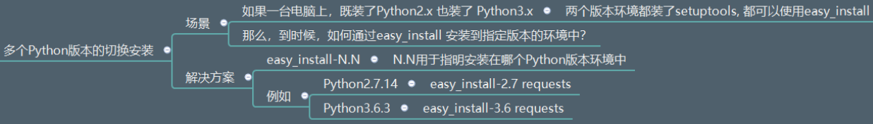 image-20210415123204113