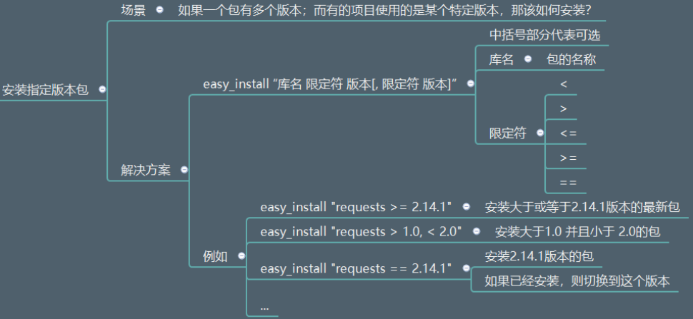 image-20210415123313744
