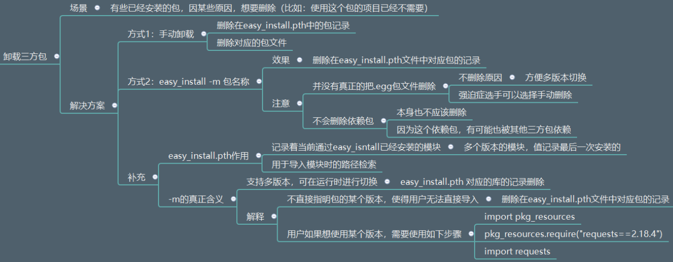 image-20210415123442727