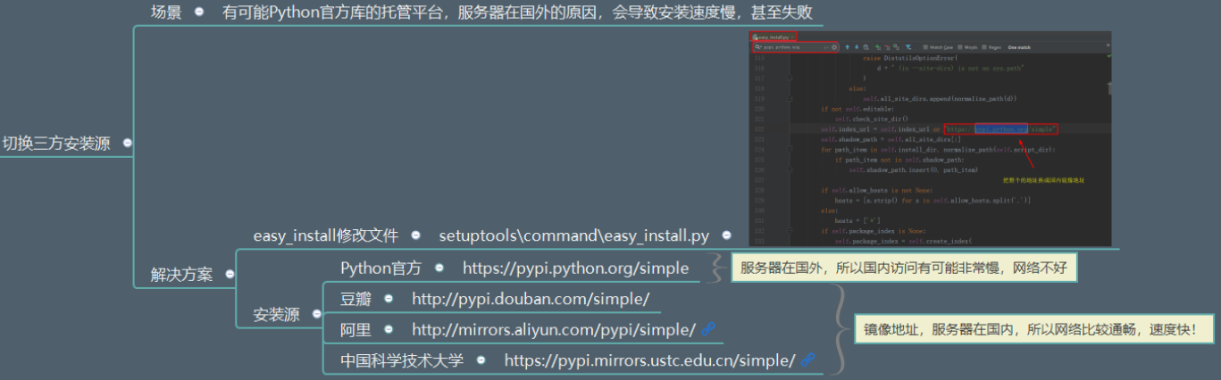 image-20210415123542769