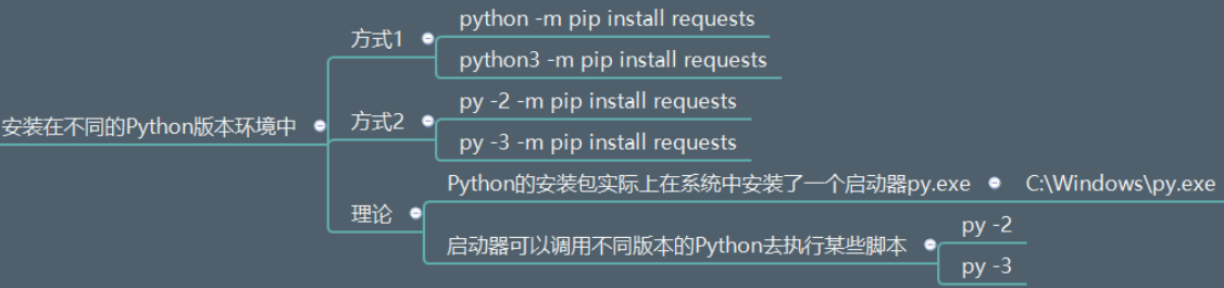 image-20210415123935926