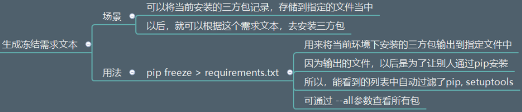 image-20210415124324542