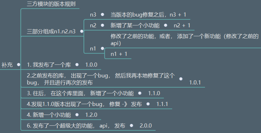 image-20210415124555350