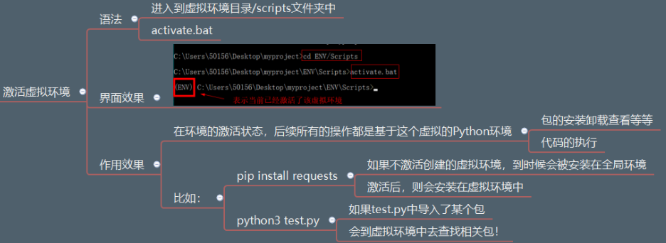 image-20210415131742052