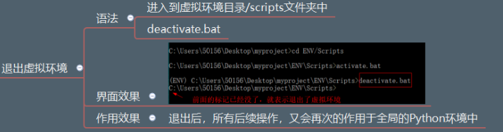 image-20210415131903107