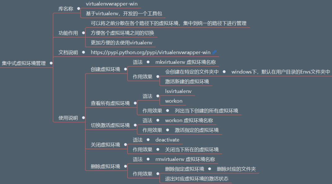 image-20210415132441887