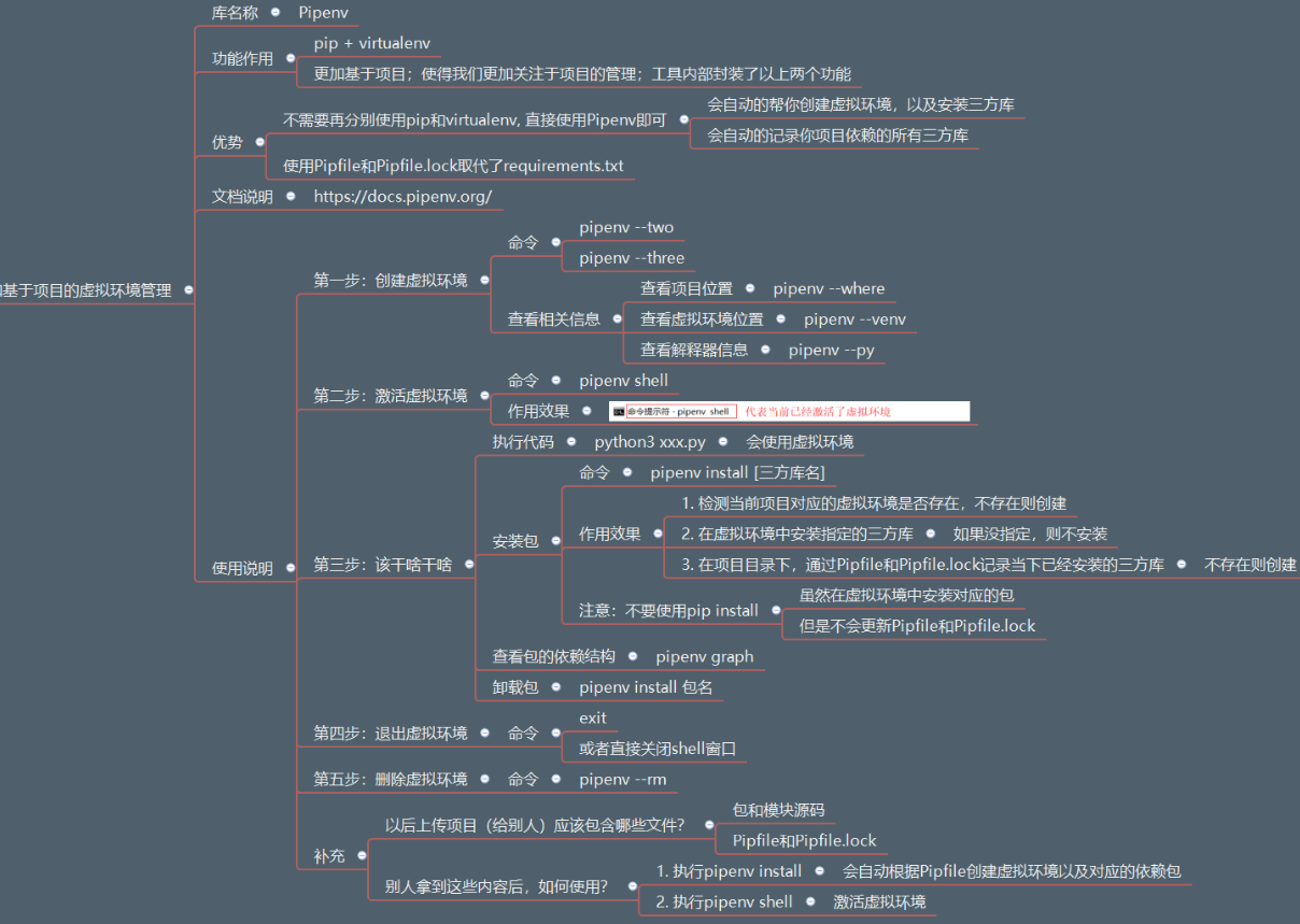 image-20210415132709708