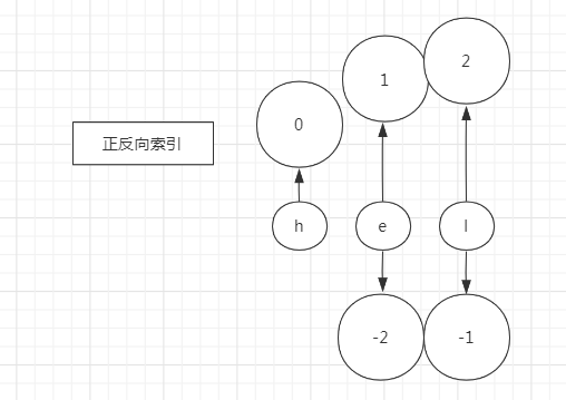 image-20210817235830876