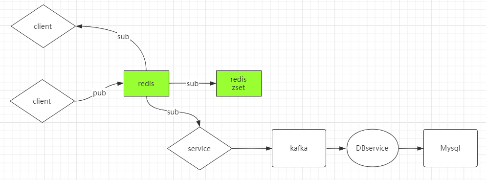 image-20210821204548970