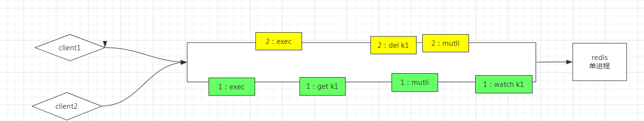 image-20210821210808703