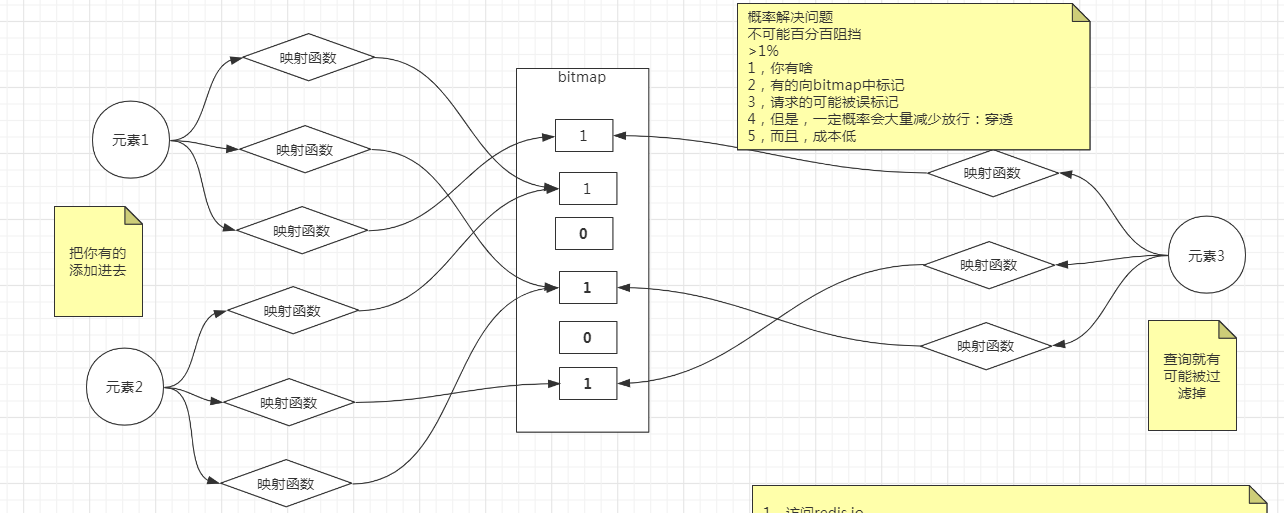 image-20210821212643260