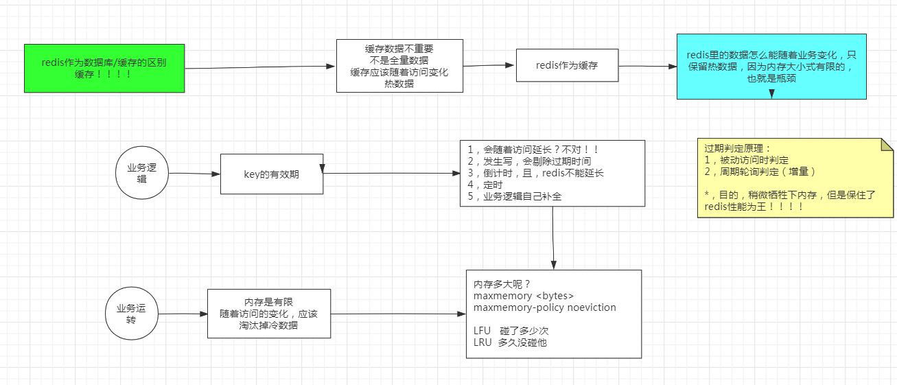 image-20210821220630171