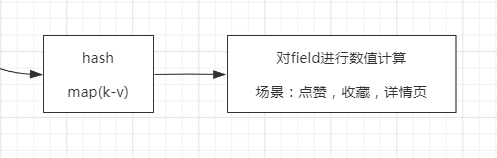 image-20210819221302254