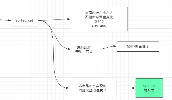 image-20210819233246938