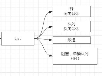 image-20210818233142077