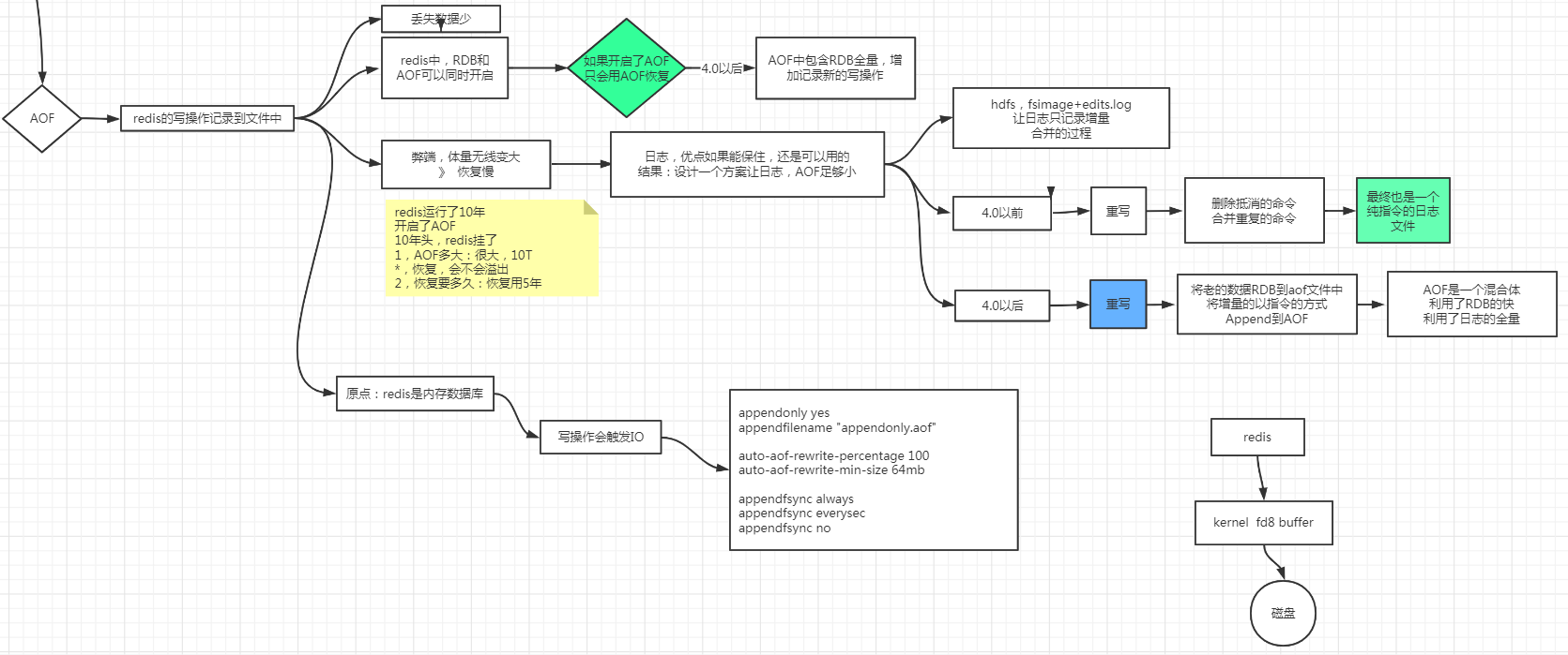 image-20210823235022520