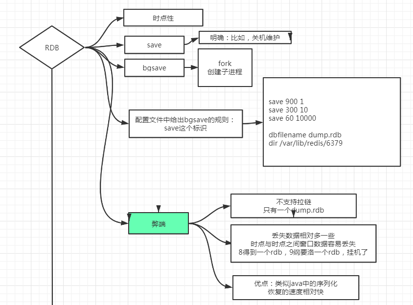 image-20210823222633787