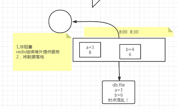 image-20210823223129485