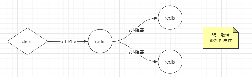 image-20210824235347072