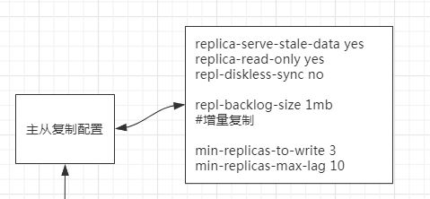 image-20210825234408916
