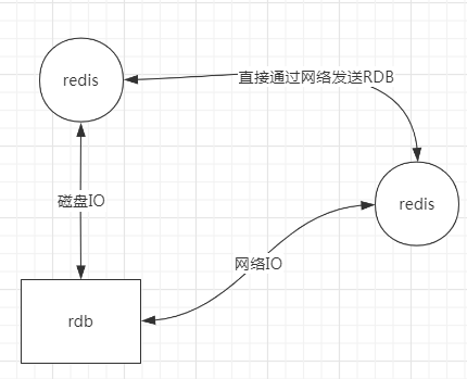 image-20210825234636243