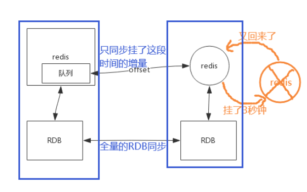 image-20210825235013706