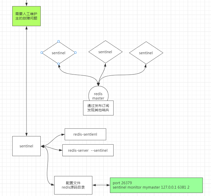 image-20210825235128268