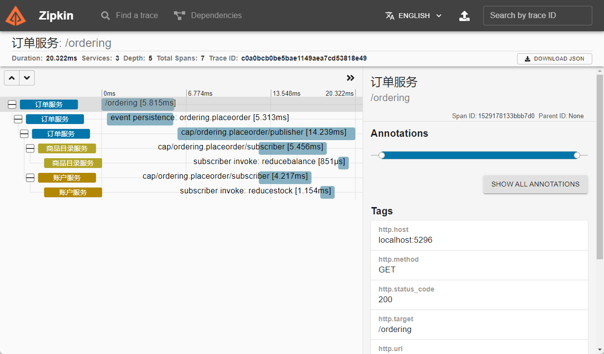 CAP 6.0 版本发布通告 – 支持 OpenTelemetry