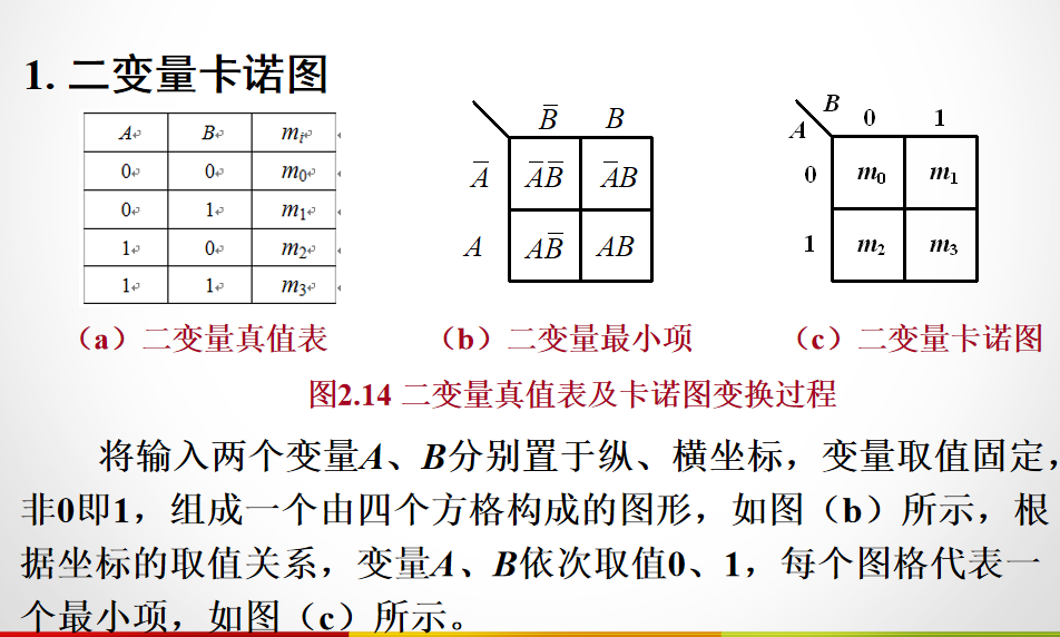 image-20210910153820014