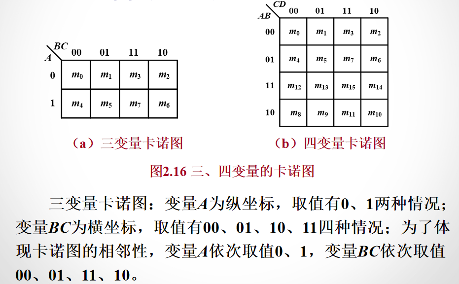 image-20210917083518562