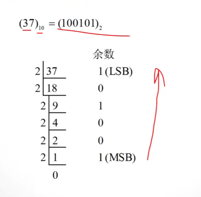 image-20210902104920022