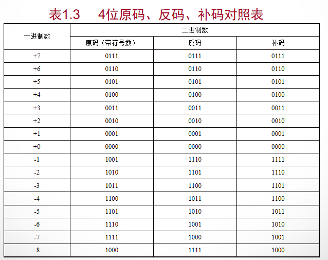 image-20210903180243099