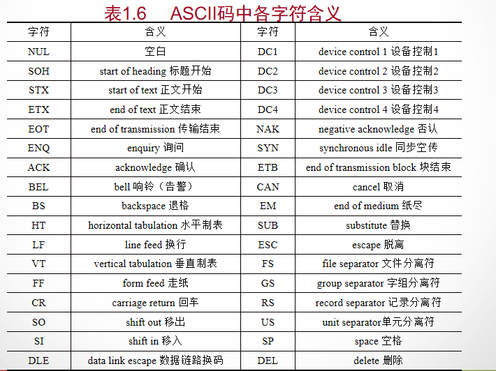 image-20210903182804866