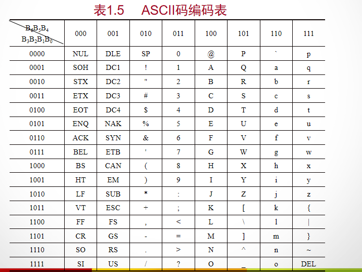 image-20210903182747821