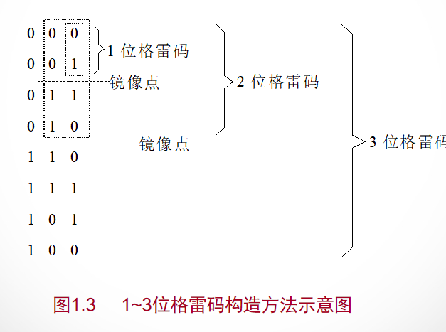 image-20210903183027211