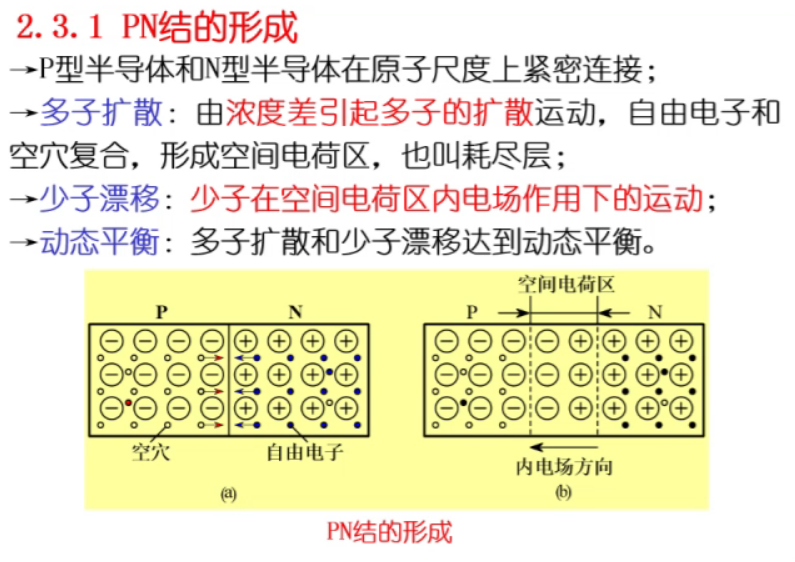 image-20210830155232494