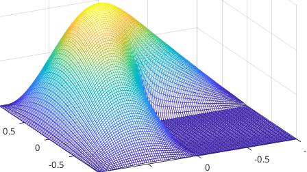 L形区域椭圆特征值问题求解