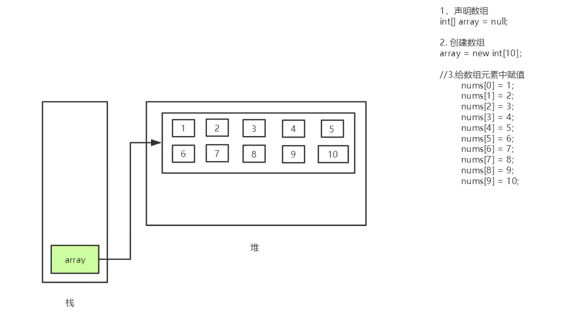 image-20210830171658391