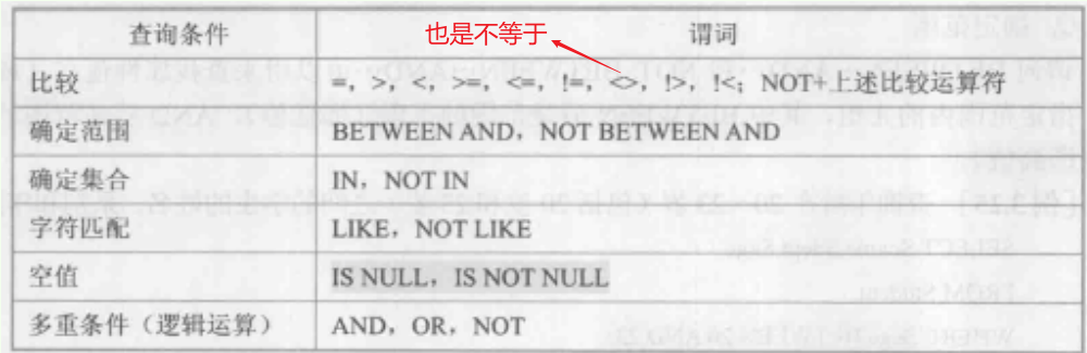 image-20210922162914861