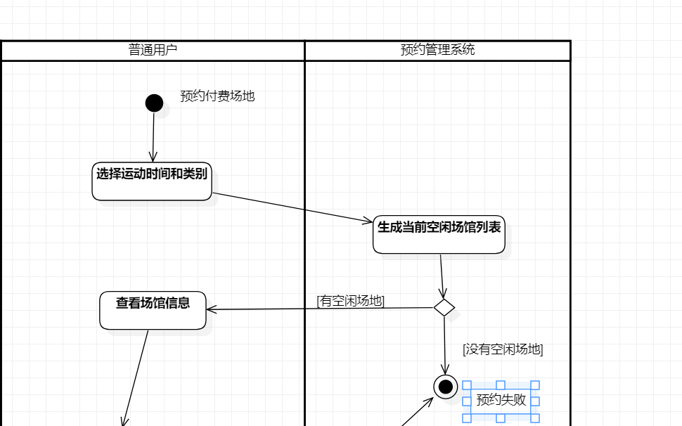 生产活动相关图法例题图片