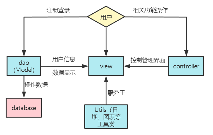 图片名称